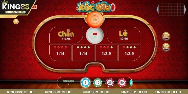 Bật mí 3 chiến thuật chơi hiệu quả nhất tại KING88
