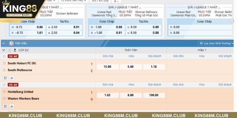Nhà cái KING88 ra mắt với mục tiêu trở thành điểm đến hàng đầu